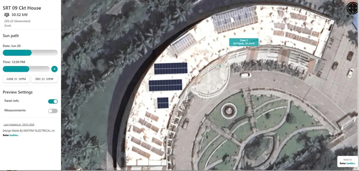 Rooftop solar design record for Circuit House Surat with a 30.52 kW array